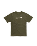 Playera Palm Coordinates